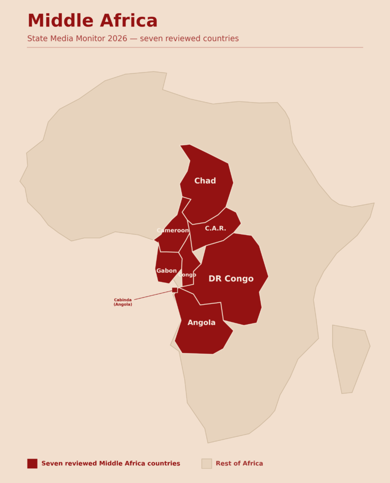 State Media in Middle Africa: A Uniform Architecture