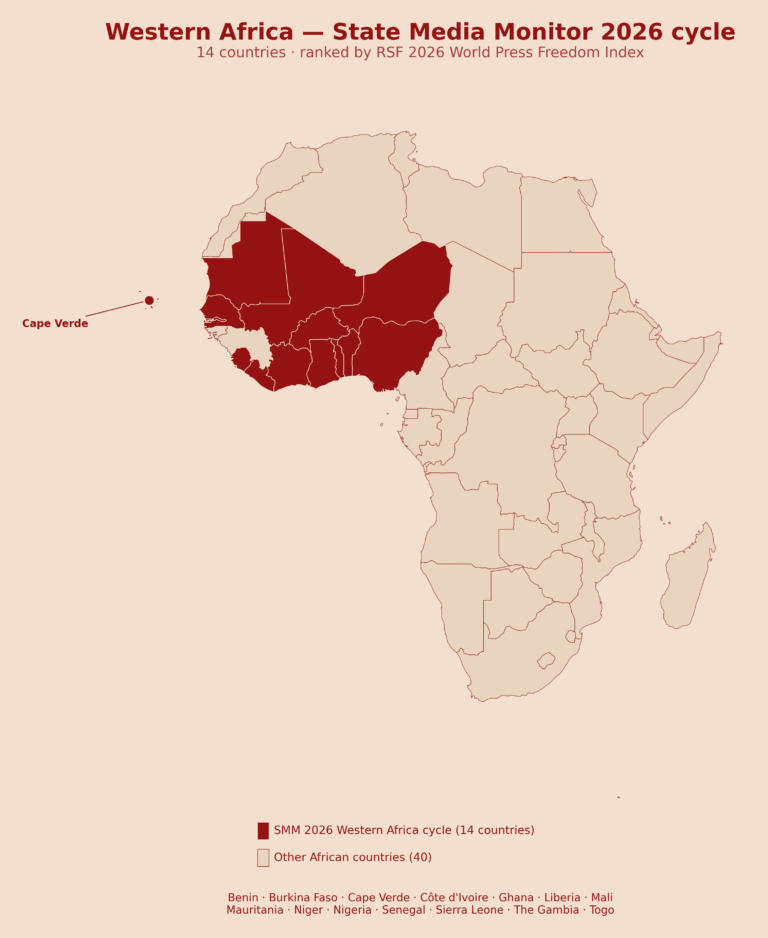 State Media in Western Africa: State Controlled, Divided Press-Freedom Outcomes